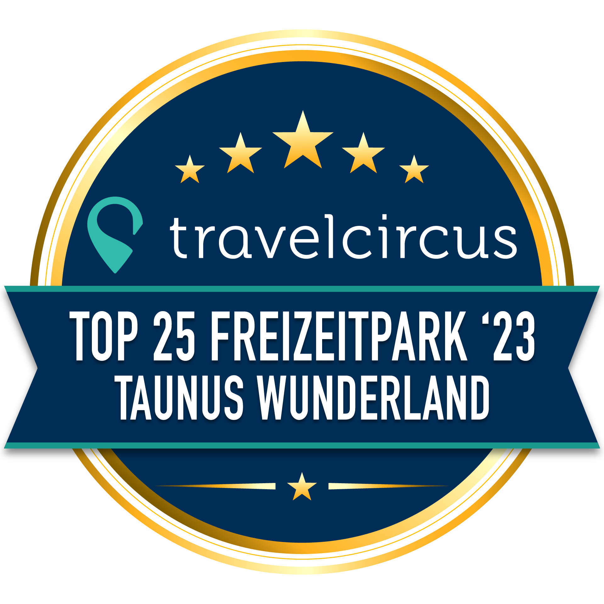 Travel Circus Top Familienpark 2021